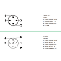 LKHA-0808P-M12 ELCO IO-LINK SENSOR HUB, CLASS-A, M12 A-CODE 4PIN IO-LINK CONN., 8XM12 A-CODE 5PIN, 8 DI, 8 DO, PNP, IP67